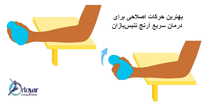 بهترین حرکات اصلاحی برای درمان سریع آرنج تنیسبازان